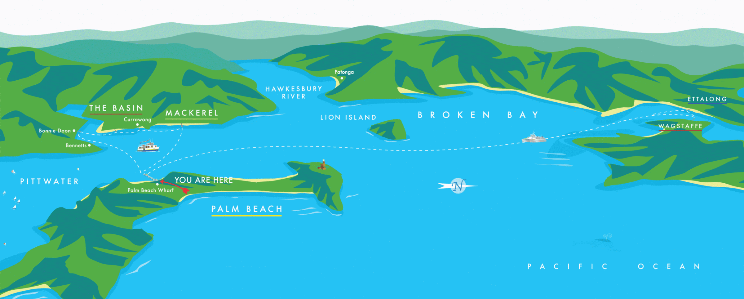 central_coast_illustration diagram